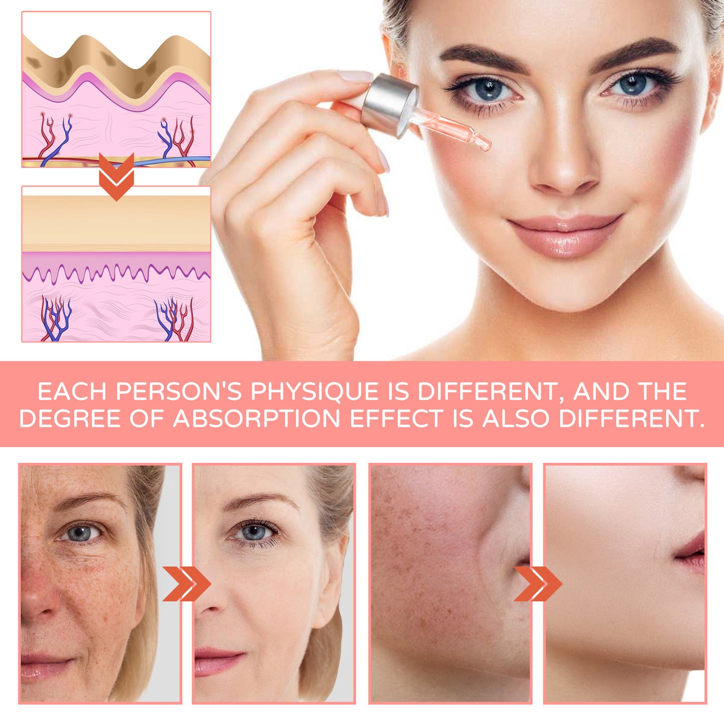 Sérum 5-in-1 Facial